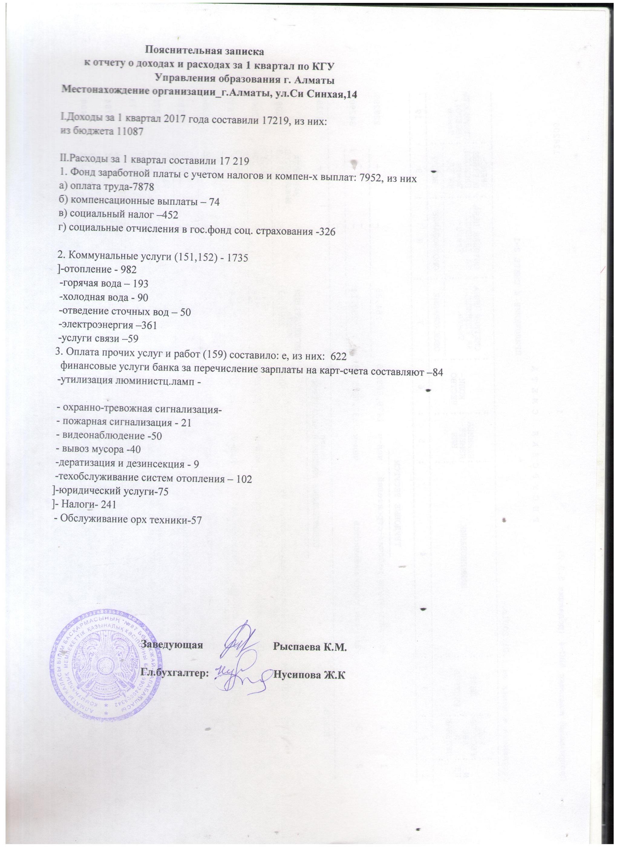 Отчет доход и расход за 1 квартал 2017 г