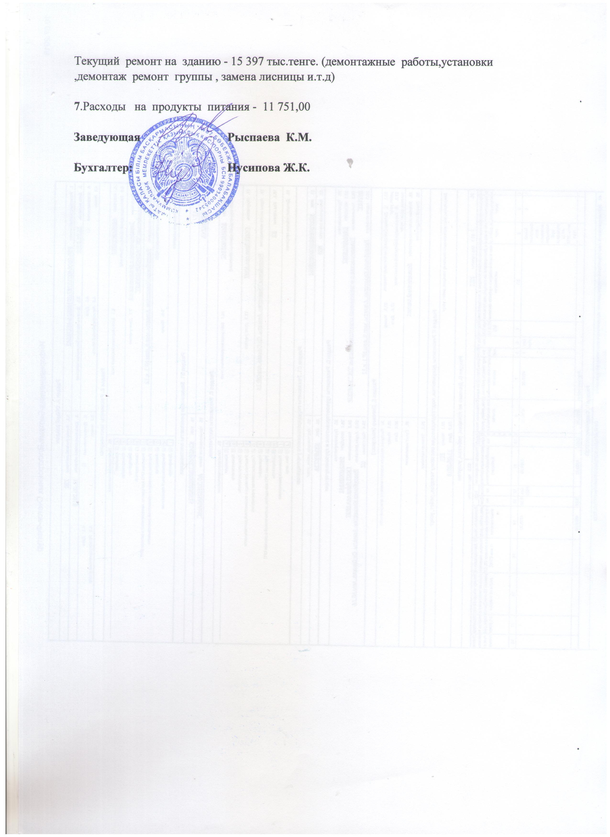 Отчет о доходах  и расходах  за 1 полугодие 2018 года год